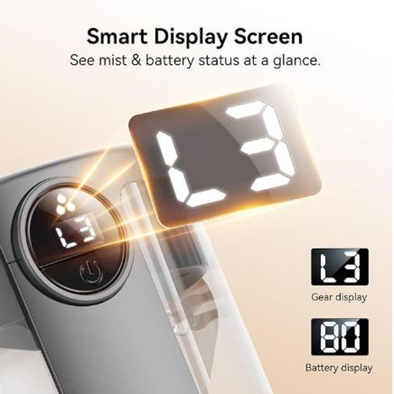 Smart Humidifiers for Bedroom, Rechargeable Top Fill Humidifier with Night Light, 1.4L Cool Mist Humidifier for Office Home Plant and Baby, 3-Speed Mist Control, Quiet, Auto Shut-Off Durable Automatic