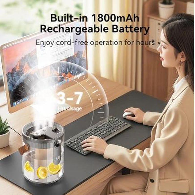 Smart Humidifiers for Bedroom, Rechargeable Top Fill Humidifier with Night Light, 1.4L Cool Mist Humidifier for Office Home Plant and Baby, 3-Speed Mist Control, Quiet, Auto Shut-Off Durable Automatic
